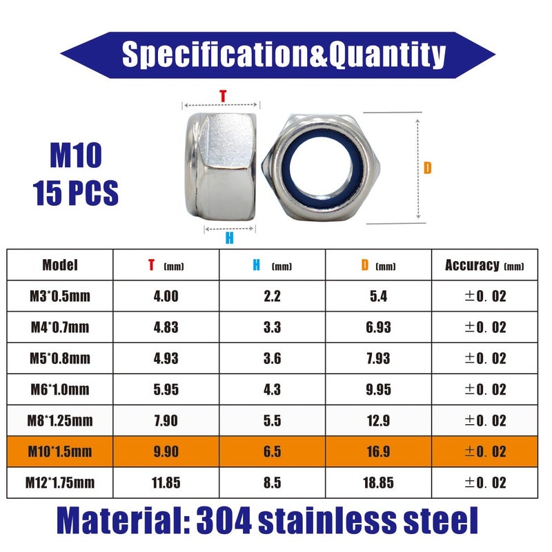 STORMCUBE M10x1.5mm Nylon Insert Hex Lock Nuts 15 Pack 304 Stainless Steel DIN985 Self-Locking Nylon Lock Nuts Plain Finish for Industrial Construction Fasteners - Image 2